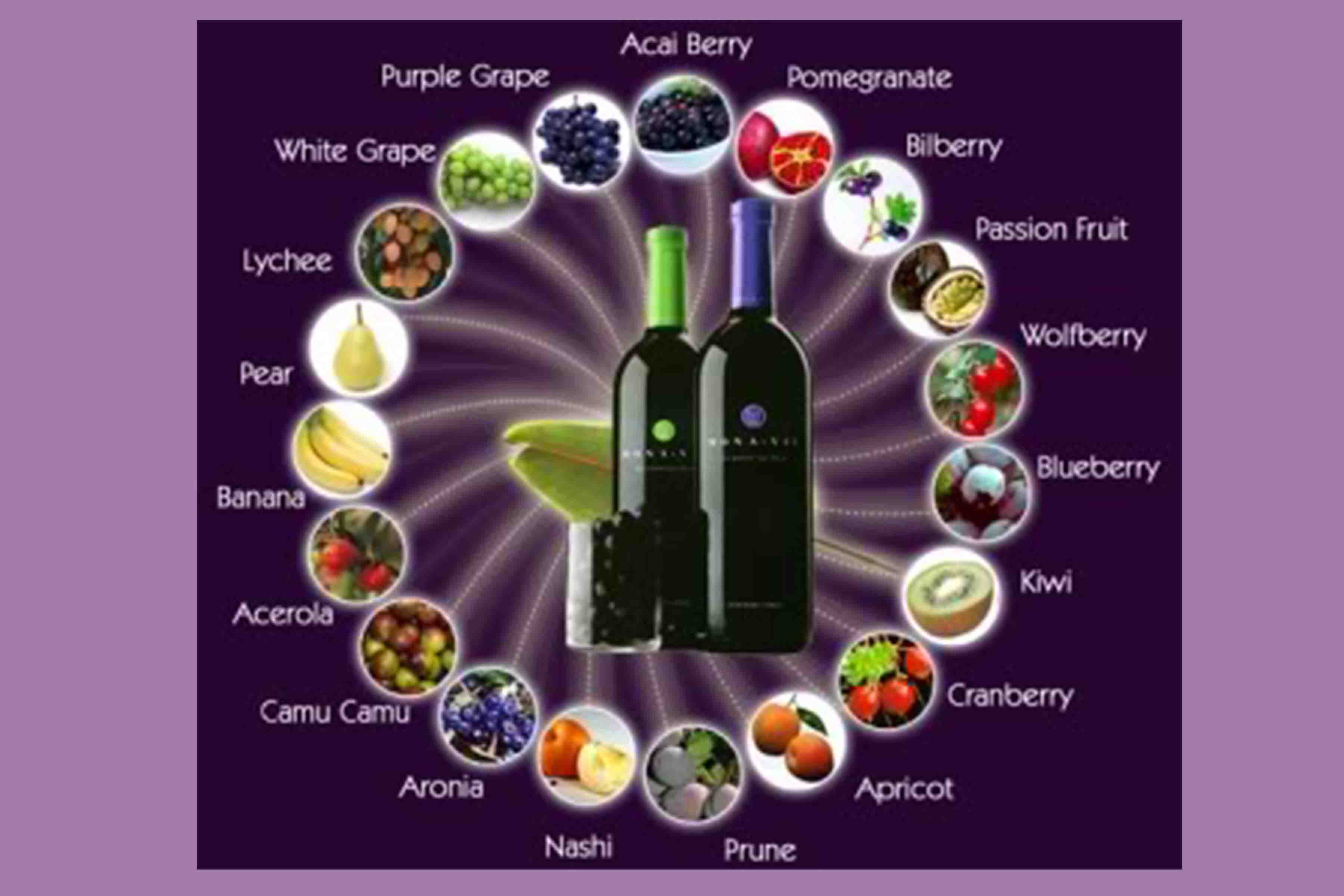 MONA.VIE - Rahsia dan Keajaiban