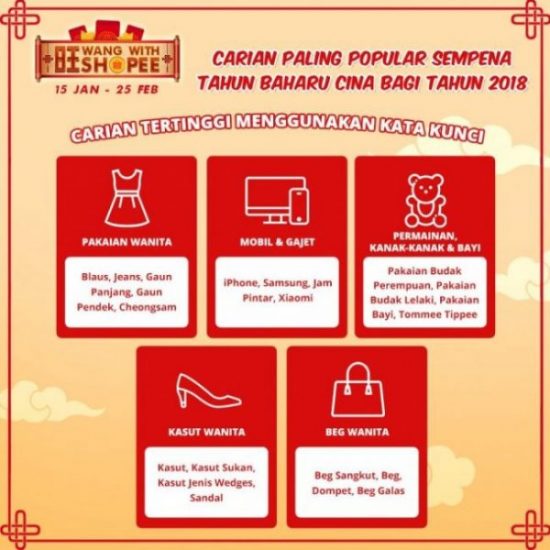 Carian popular Shopee