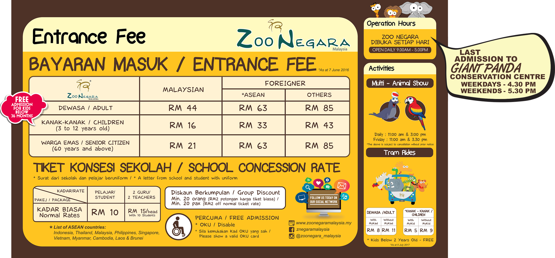 tiket masuk zoo negara