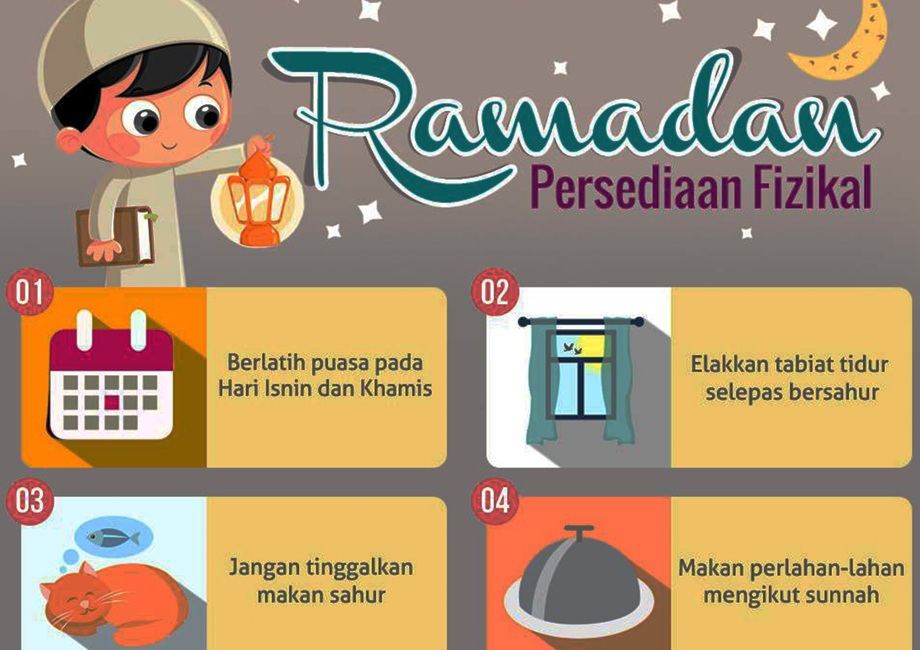 Persediaan Menghadapi Bulan Ramadan