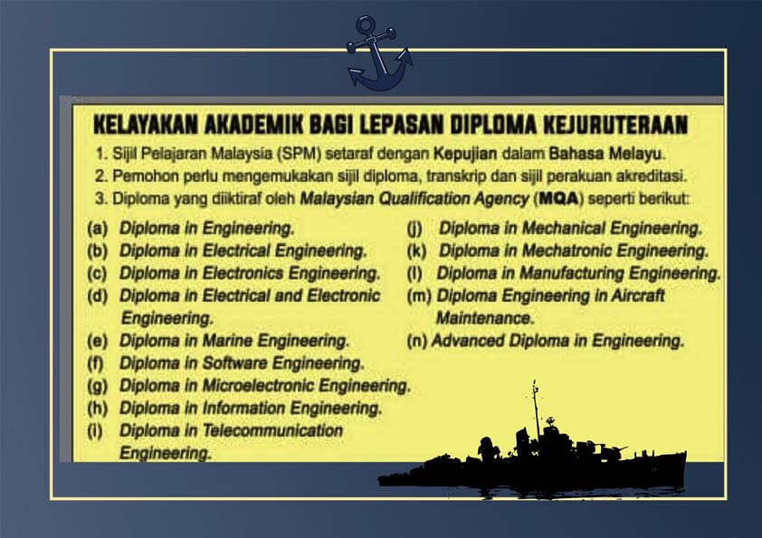 Permohonan Perajurit Muda TLDM 2021 Pemilihan Awal