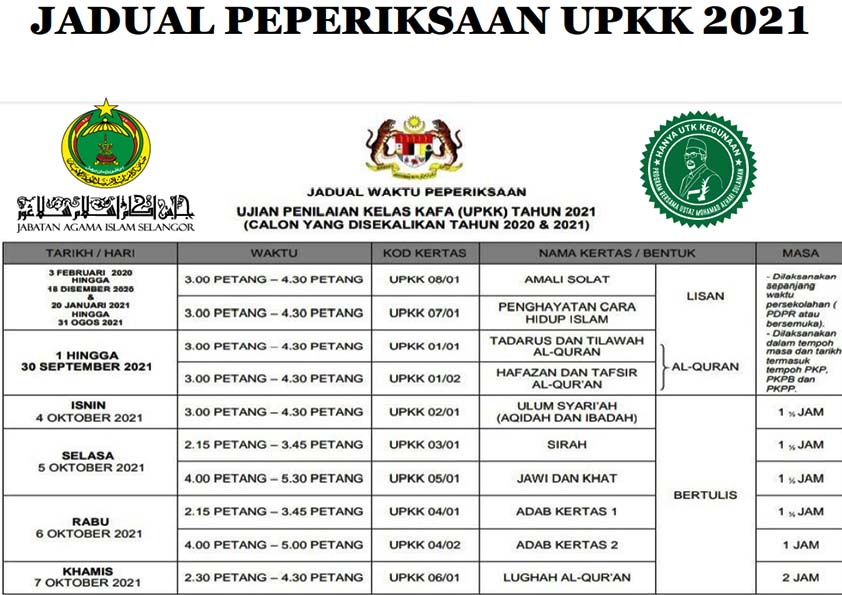 Bengkel Ujian Penilaian Kelas Kafa (UPKK) Siri 1 Anjuran Pusat Tuisyen Fly High