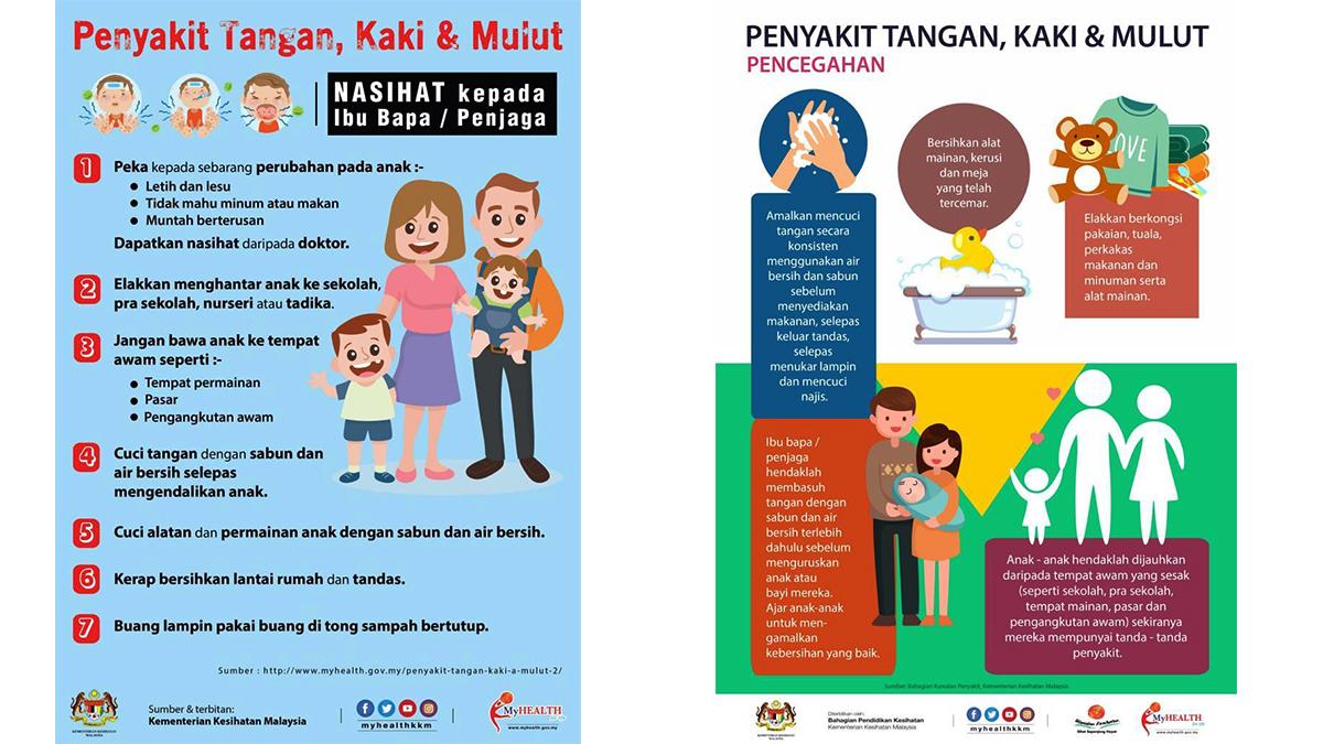 Jangkitan HFMD